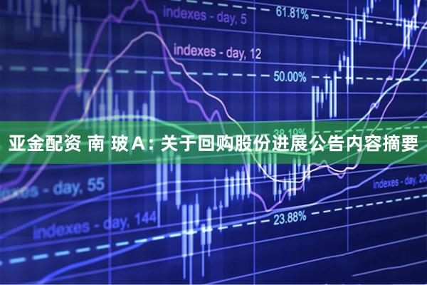 亚金配资 南 玻A: 关于回购股份进展公告内容摘要
