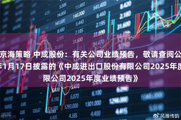 京海策略 中成股份：有关公司业绩预告，敬请查阅公司于2026年1月17日披露的《中成进出口股份有限公司2025年度业绩预告》